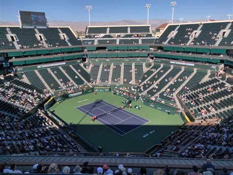 atp indian wells 2021|BNP Paribas Open .